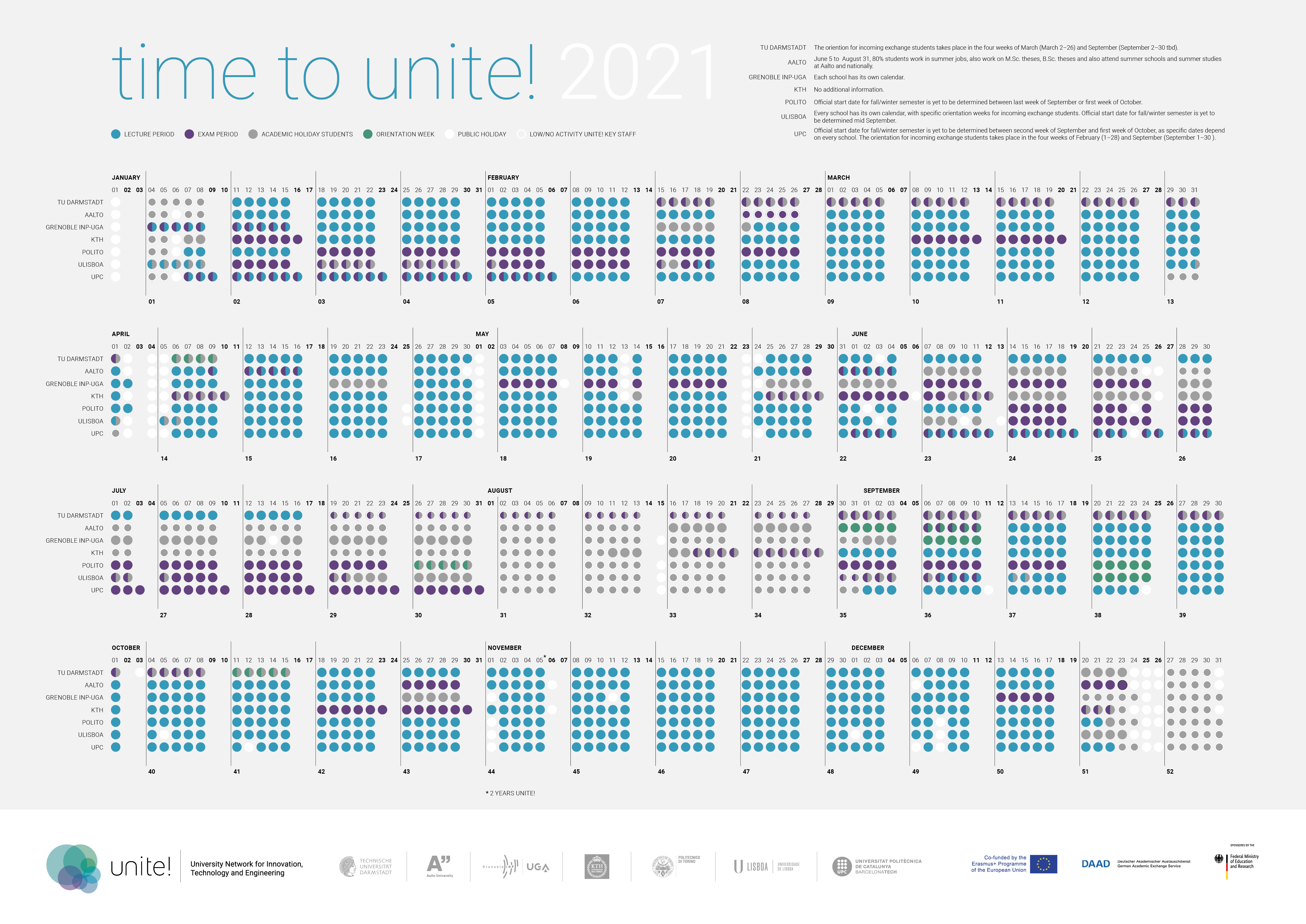 Unite! Calendar 2021