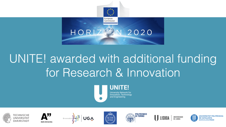 Promotional leaflet celebrating the funding of the UNITE! H2020 Project