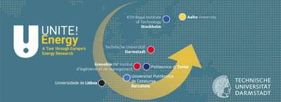 UNITE!Energy: a tour through Europe's Energy Research